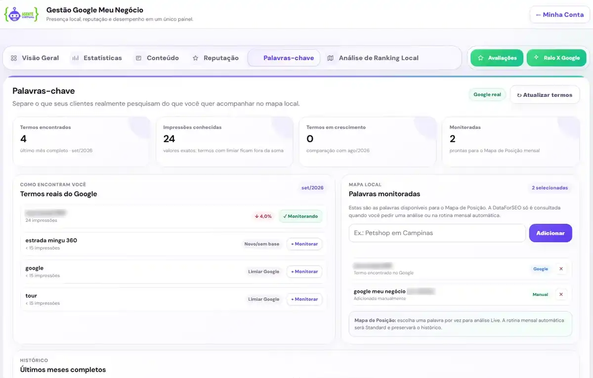 Aba Palavras-chave do SAV com termos reais de busca do Google, impressões e palavras monitoradas no mapa local