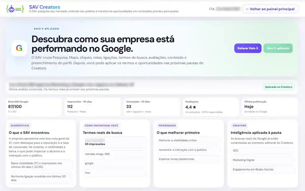 Raio X Google do SAV com nota, impressões, interações, avaliações, diagnóstico, termos reais de busca e prioridades